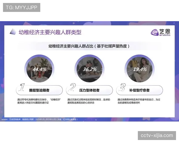 区域差异化策略成营销增长引擎 本土化内容创作更能触动情感共鸣